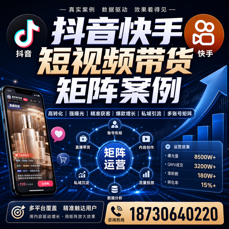 图木舒克短视频带货团队多平台矩阵自动分发案例
